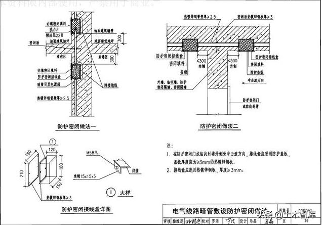 人防机电管道什么时候安装,人防工程设备安装图解