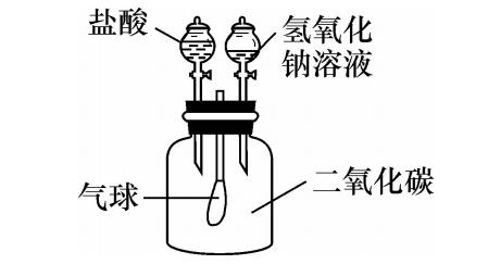 中考化学必考题型汇编,中考化学填空题专项归纳人教版