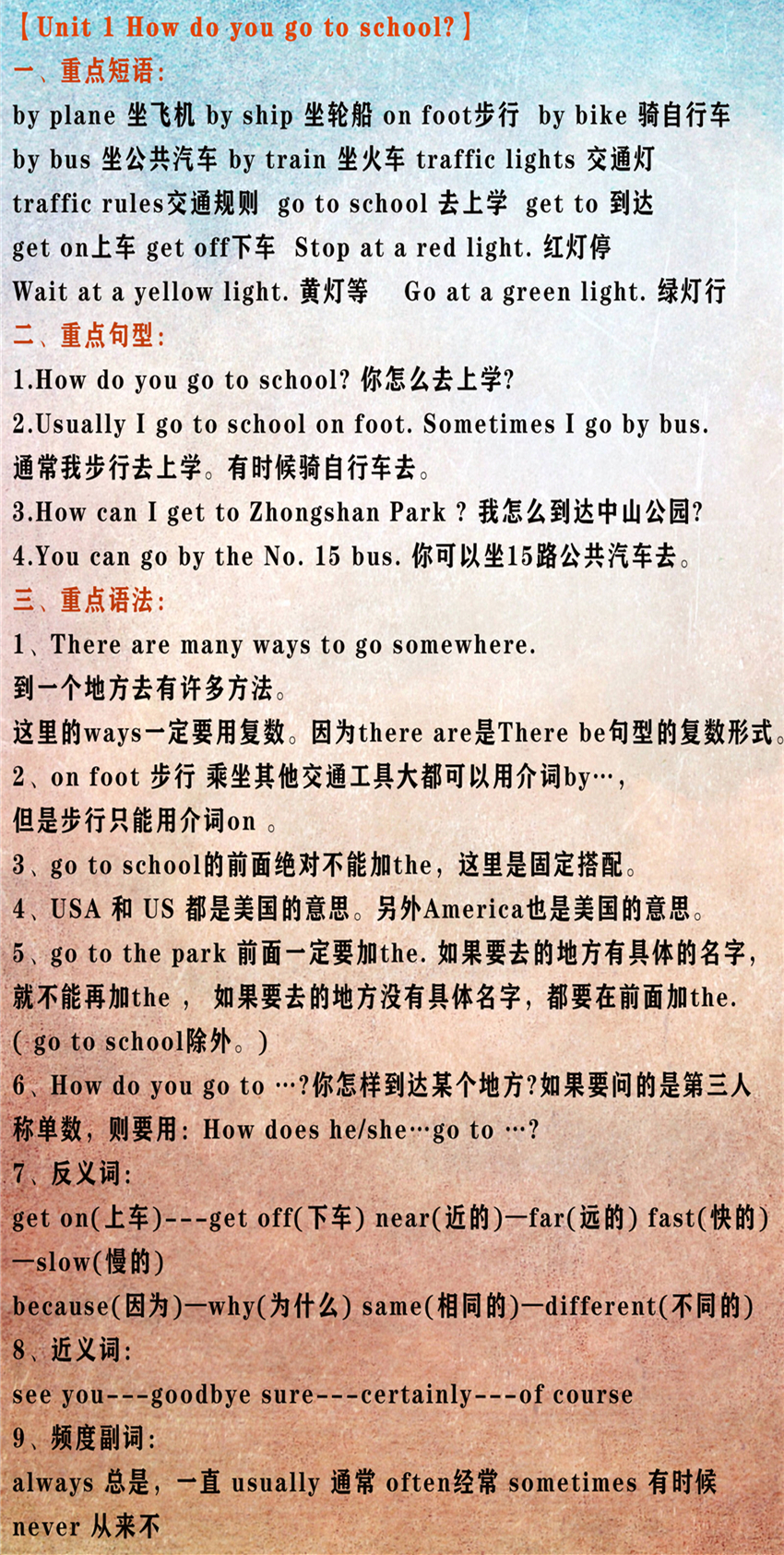 小学英语3-6年级必背知识点,小学英语北京版1至6年级单词