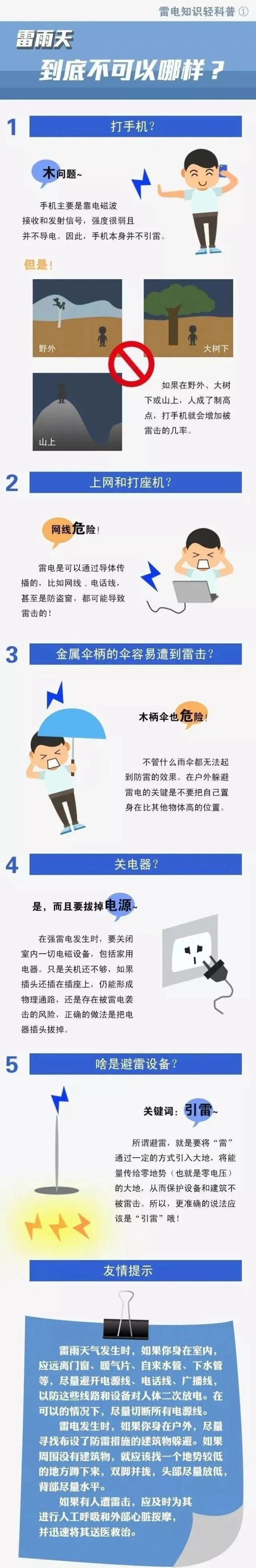 被雷击中的人有什么后遗症,16岁少年玩手机被雷击中当场晕倒