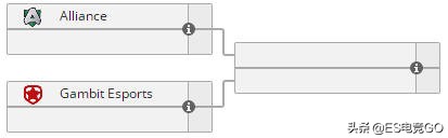 刀塔2谜团全名,刀塔3谜团