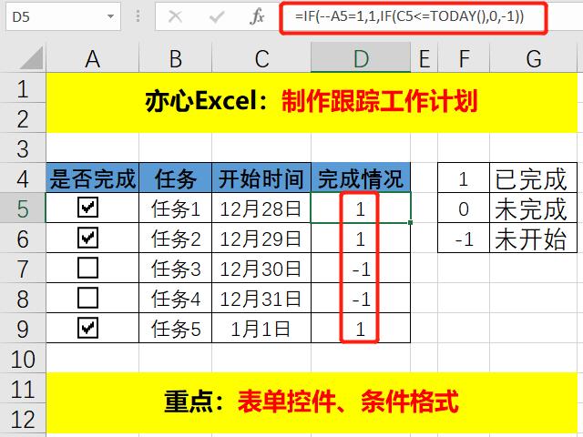 如何用excel做计划进度条,excel工作计划如何实时在线