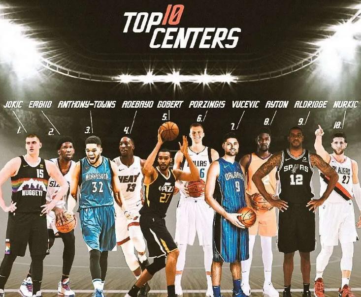 约基奇球星评价,美媒评价约基奇绝杀