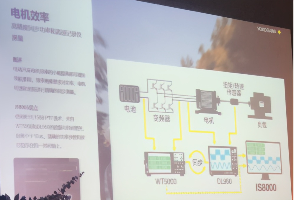 横河记录仪,横河记录仪说明书