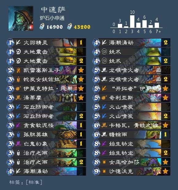 炉石传说最新版本卡组推荐表,炉石传说各职业新手卡组推荐