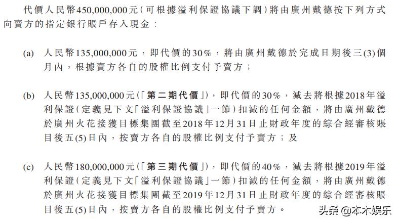 传递娱乐扭亏为盈剖析盈利抓手