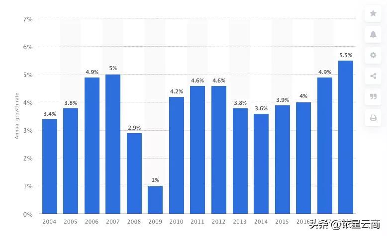 爱马仕口红爆红！“口红经济”时代来临了？