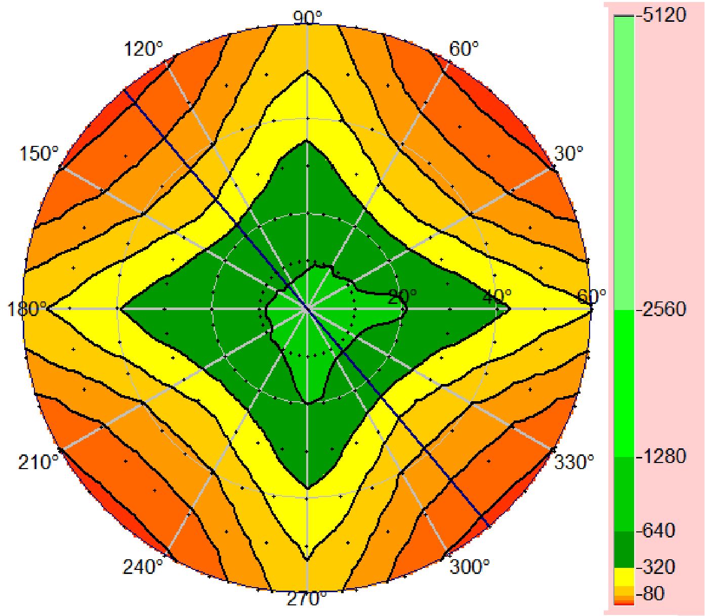 德国详测三星平板电脑：仅用苹果1/4的价格就将其挤出榜首