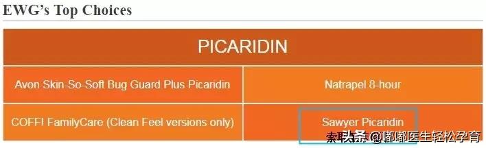 润本驱蚊液这个牌子怎么样,儿童无毒驱蚊液哪个品牌好