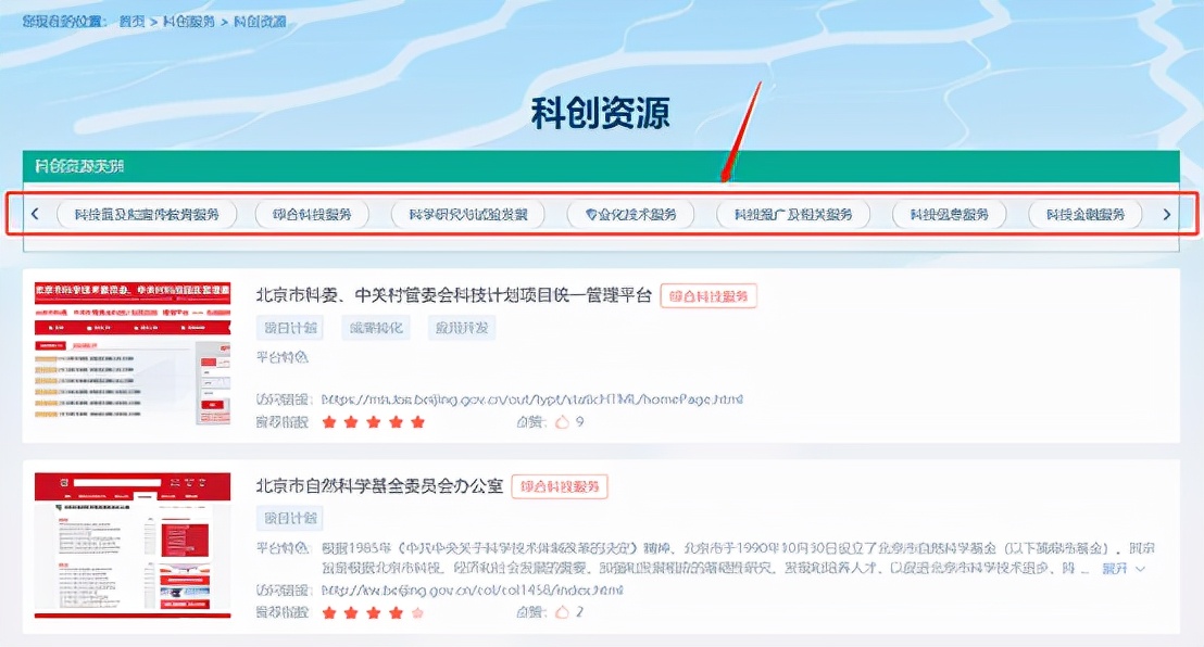 国际科技创新中心有哪些,科技创新中心网络服务