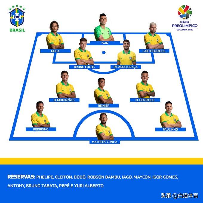 2023世界杯阿根廷生死战,巴西3-0国奥