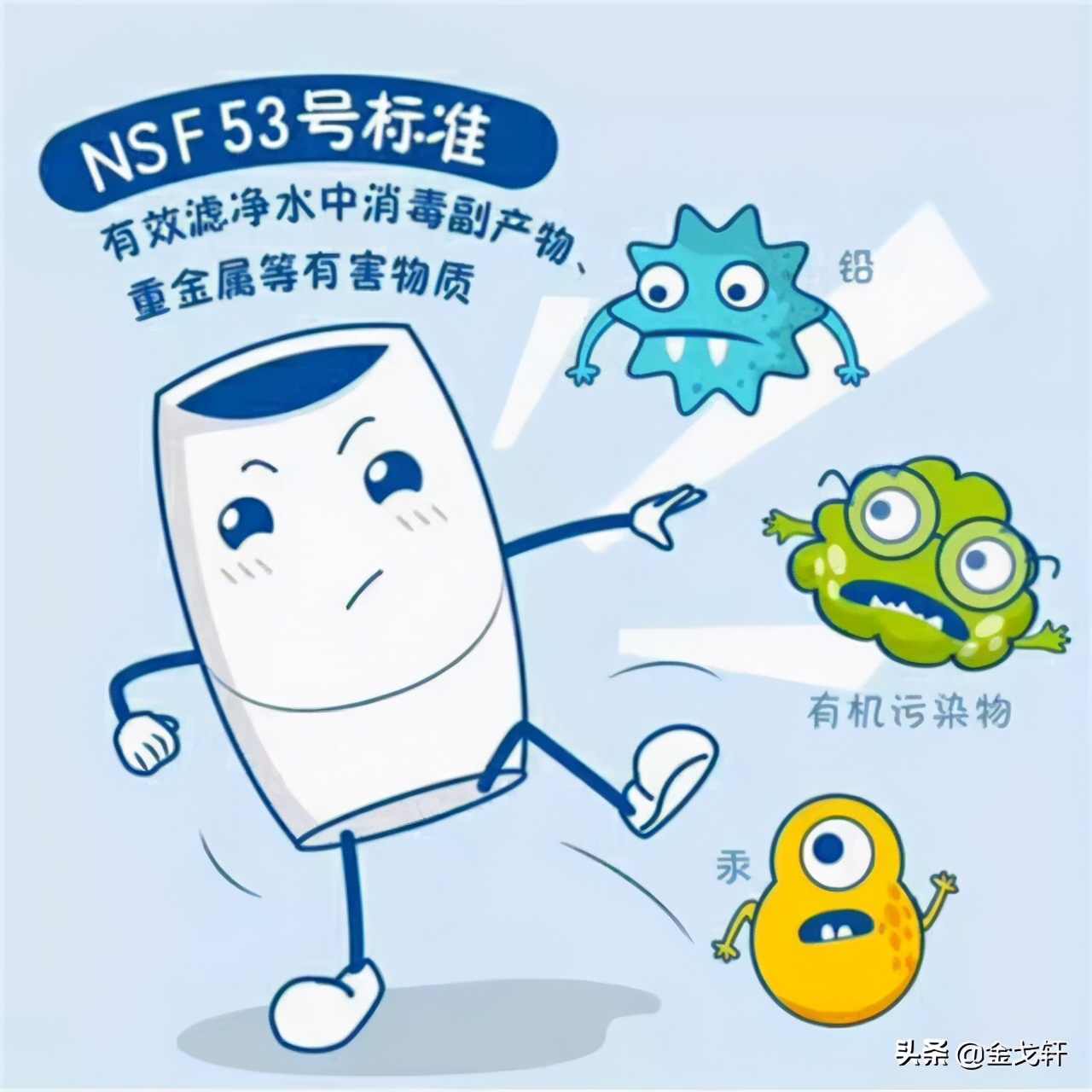 早上起来喝一杯黄金水,早晨第一杯黄金水