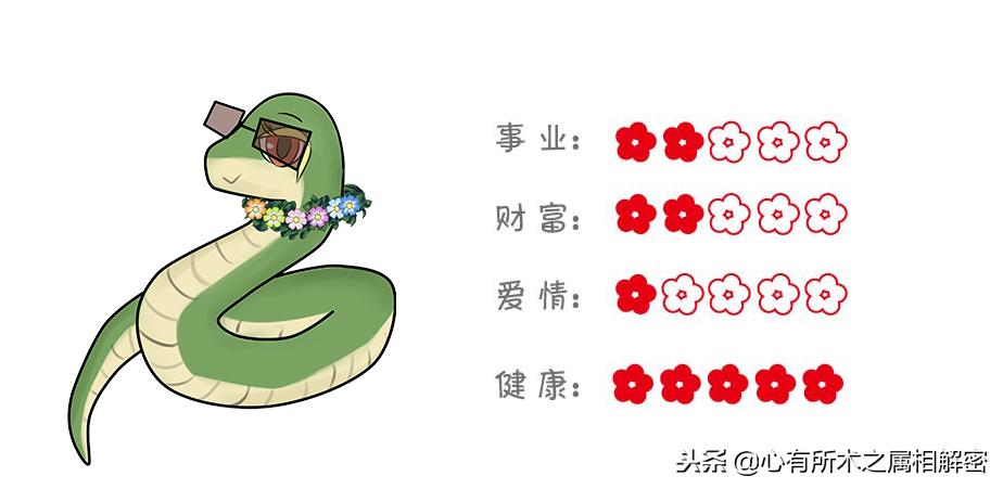 12月27日最佳生肖运势,12月17日生肖运势小播报