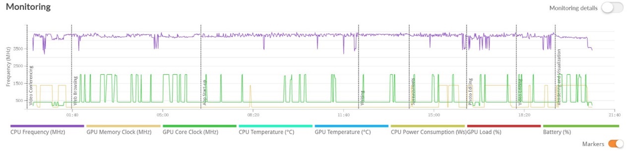 联想16+和荣耀16哪个好,荣耀和联想笔记本2021