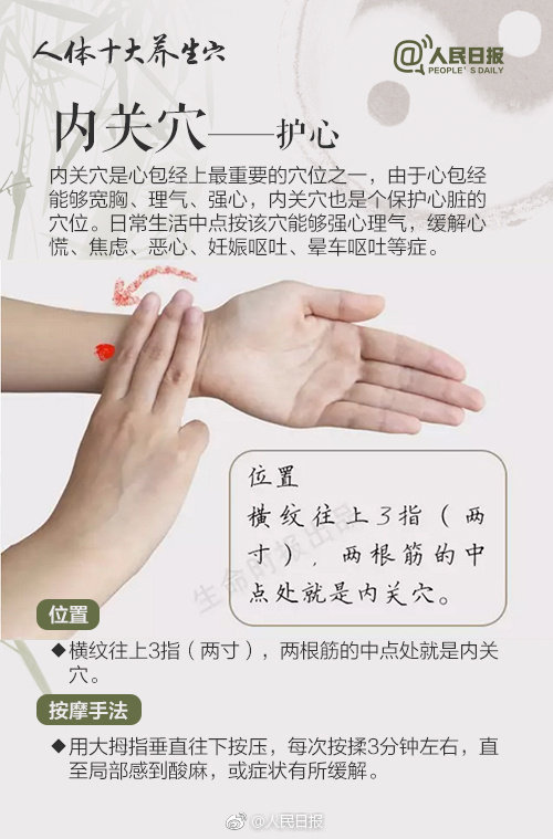 老中医：人体十大养生穴位，超管用，收藏一下吧！