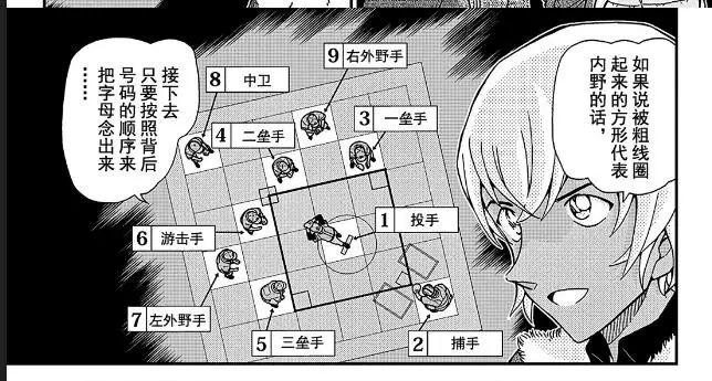 盘点分析2019年柯南漫画，可谓精彩纷呈