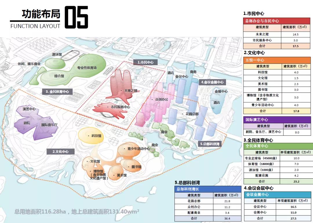 飘窗赠送经典案例,飘窗赠送和非赠送区别