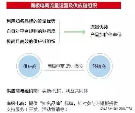 恒源祥和南极人一样都在卖吊牌吗,恒源祥南极人贴牌么