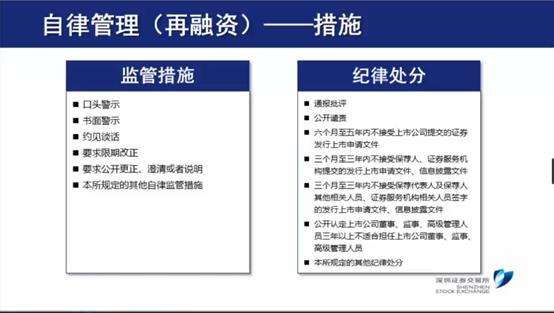 创业板注册制改革最新解读,创业板注册制改革八大要点