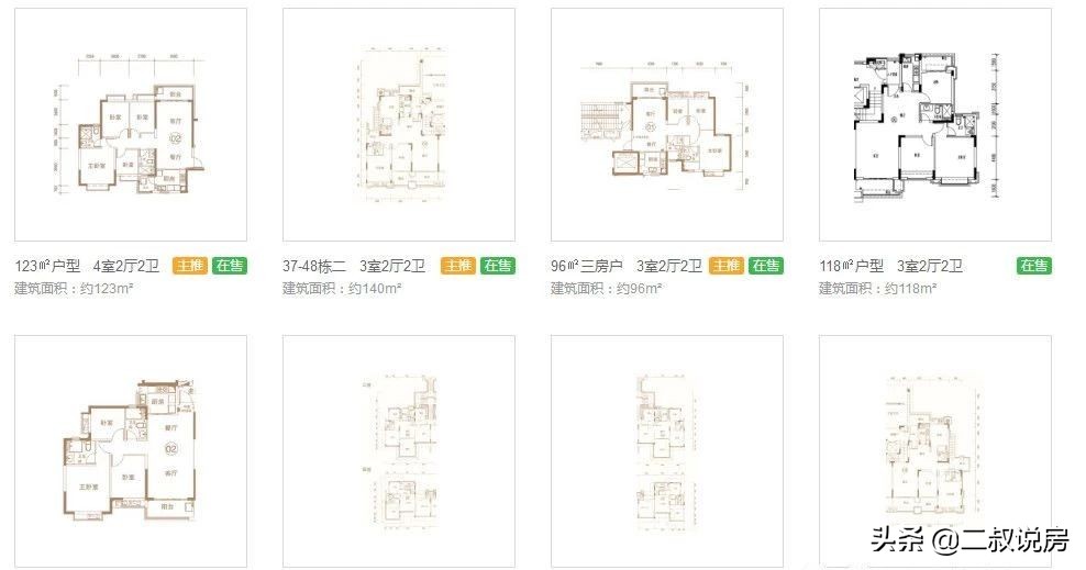 三水恒大郦湖城今日最新消息,2020年5月三水区恒大郦湖城评价