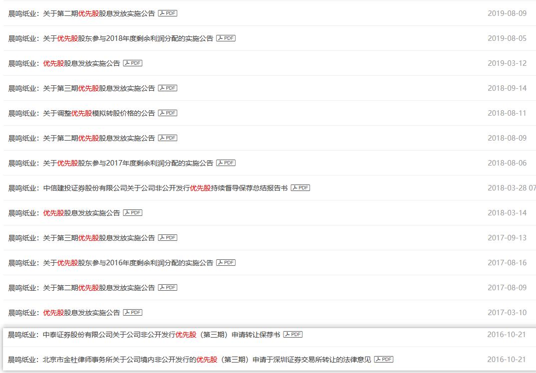 优先股股权众筹金融,发行优先股筹资限制