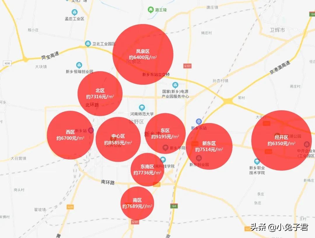 新乡在哪个片区买房合适,新乡哪个区房子值得购买