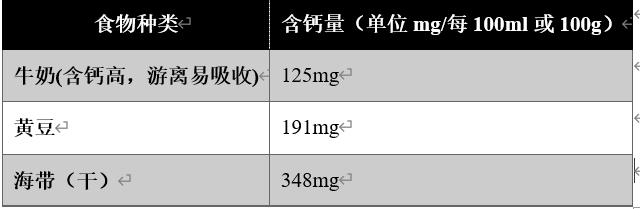 男生瑜伽垫健身教程入门,男性健身新手入门教程