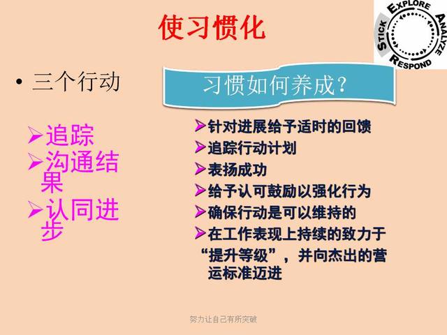 连锁企业管理十大原则,连锁企业经营的基础有哪些