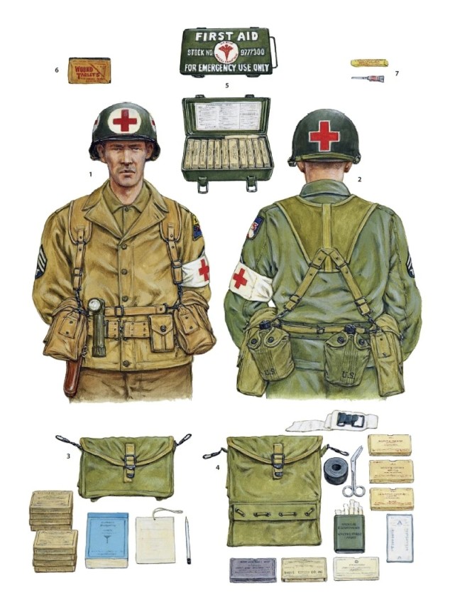 二战英军单兵装备vs德军单兵装备,现代德军ksk特种部队单兵装备详解