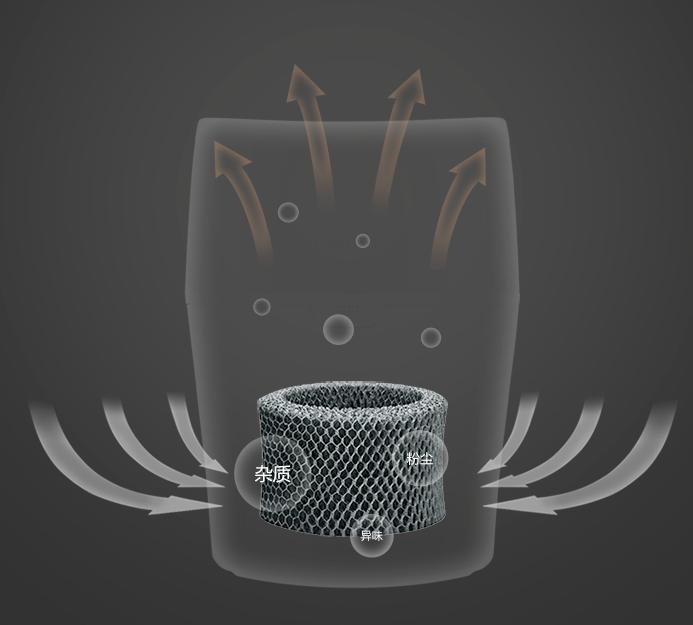 成都节能工业加湿器种类,空气加湿器的种类有哪些图片