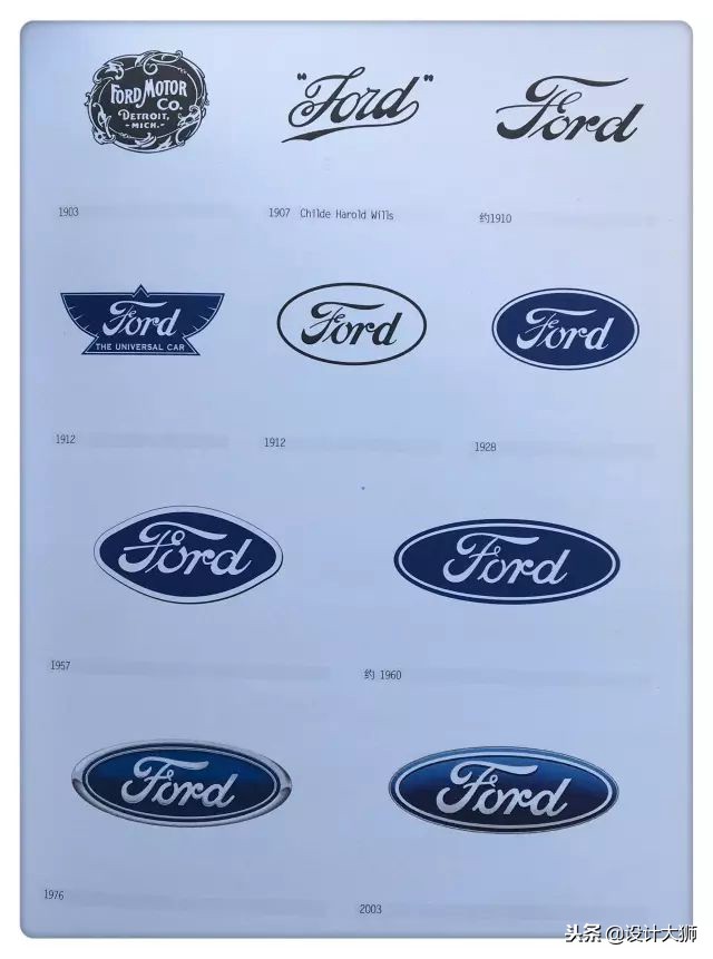 全球品牌logo创意,全球品牌logo大全图片