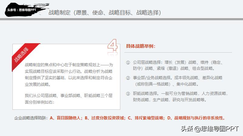 思想有多远，未来就有多远，99页战略规划和SWOT详解，附华为案例