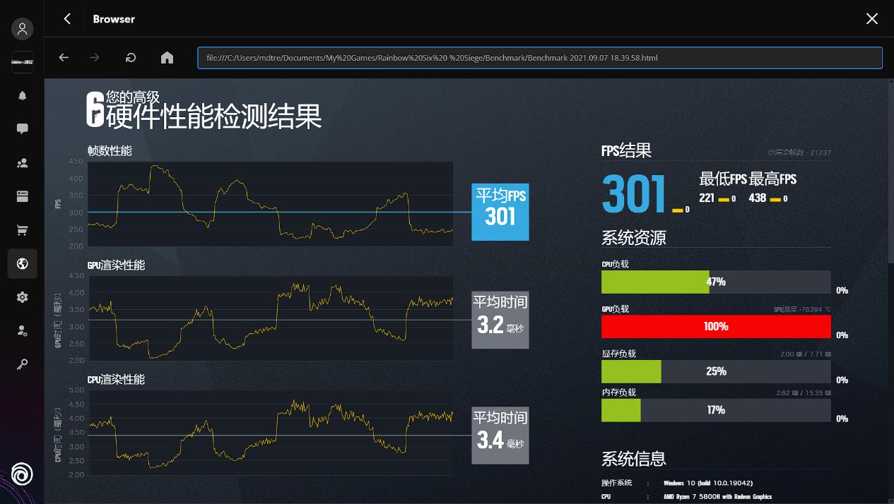 暗影精灵7锐龙版rx6600测评,暗影精灵7锐龙版深度测评