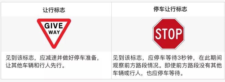 美国加拿大英国澳大利亚新西兰,英国加拿大澳大利亚新西兰