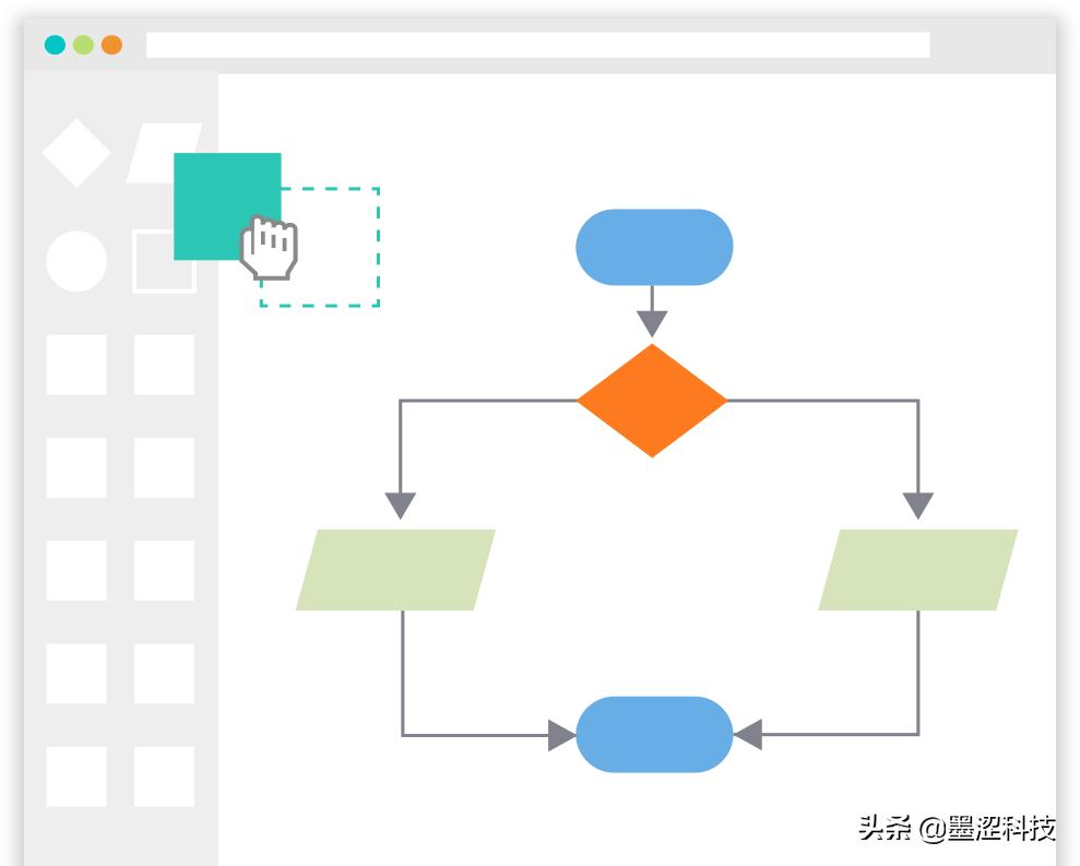 好用的在线思维导图/脑图网站服务分享推荐——墨涩网