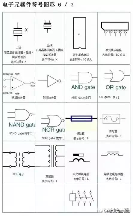电路板电子元器件符号一览表,电子元器件图片识别符号及名称