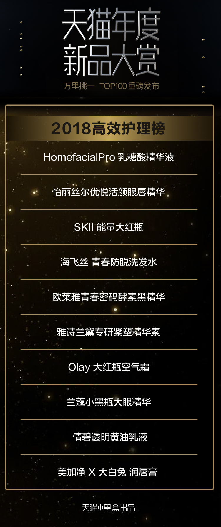 天猫新品排行榜前十名,天猫2020top100品牌