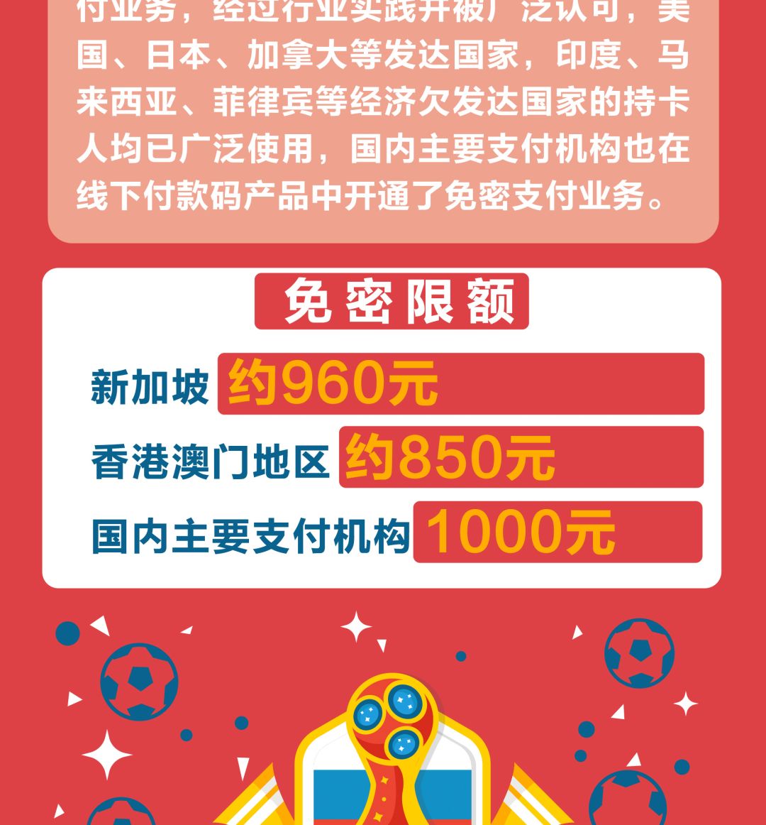 一文搞懂“闪付”是什么