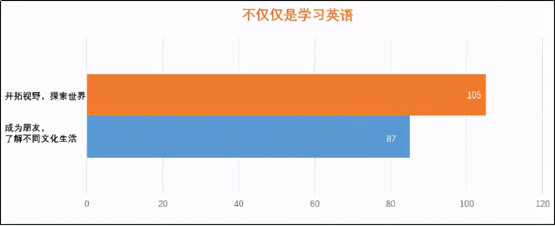 vipkid外教培优会被叫停吗,vipkid一对一外教收费