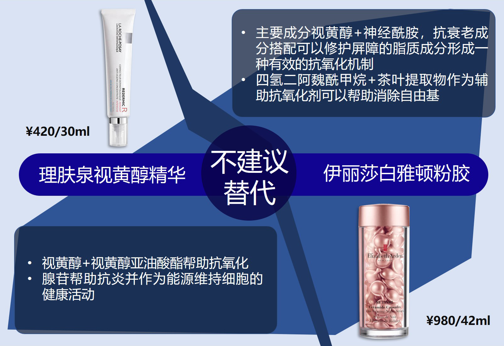 什么替代品最便宜又好用,十大良心平价替代品