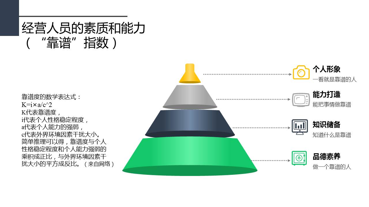 建筑施工公司怎么做营销,建筑公司市场营销部做什么