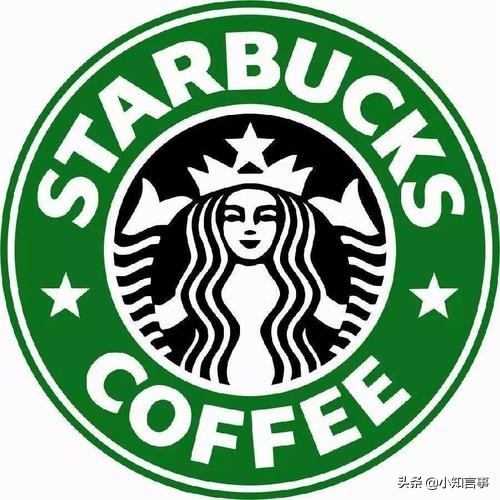 一文看懂商标,一文读懂商品大全