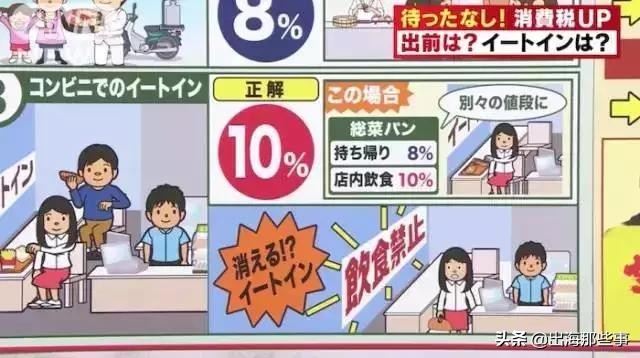 下个月，日本消费税、机场税全部上涨