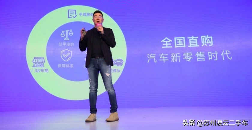 优信二手车盈利模式,优信二手车买二手车靠谱吗