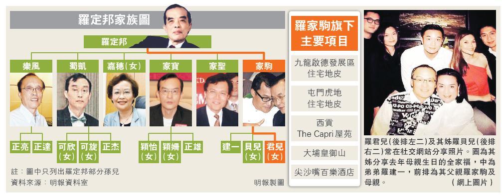 棣欐腐鍚嶅獩鏁村韬骸,棣欐腐璞棬鍗冮噾鏁村