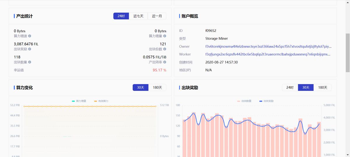 只用一个方法，透视人人矿场IPFS所有算力节点真实情况