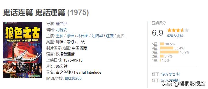 近年来最吓人的恐怖港式片,经典老恐怖片三部曲