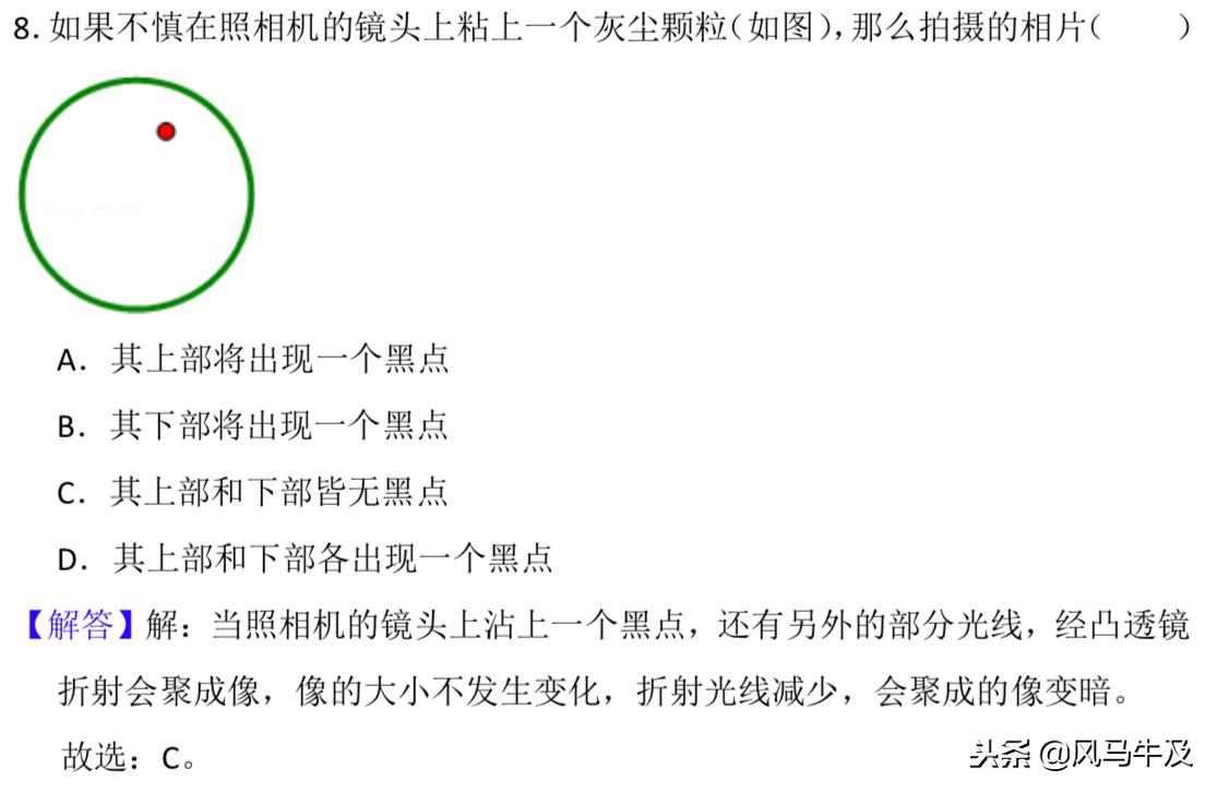 初中物理光学凸透镜成像题型讲解,中考物理必背知识点图片高清