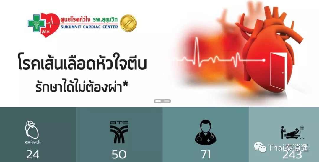 泰国为什么疫情这么好转,泰国疫情最新治疗方案