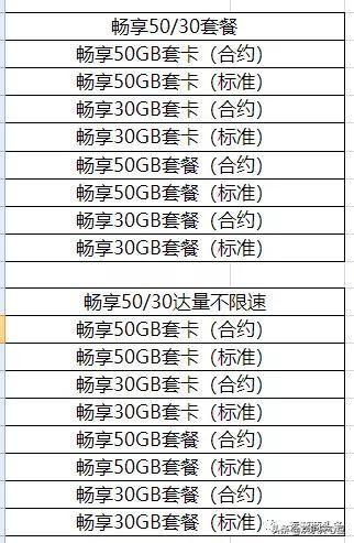 移动4g网络套餐要下线了吗,中国移动现在可以换哪些套餐